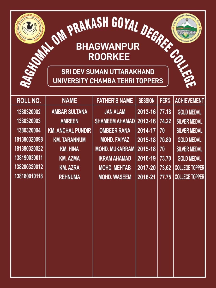 ROG Degree College